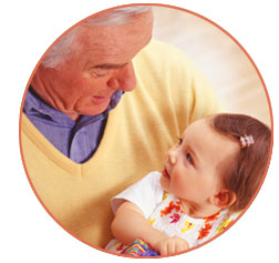 Grandparents